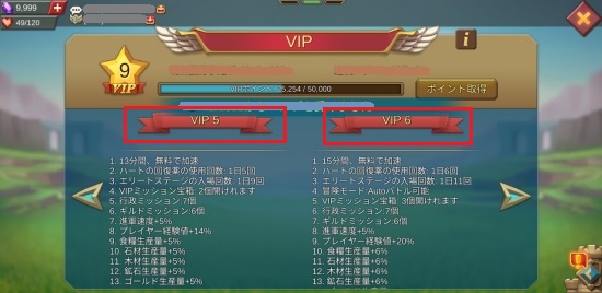 ロードモバイルVIPレベルVIPポイント