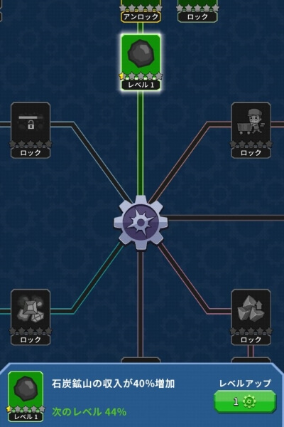 ザクザクキングスキル研究